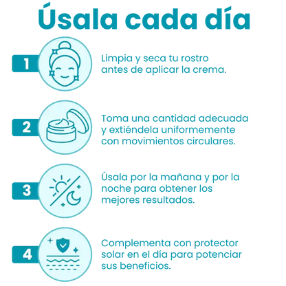 Prestige™ | Crema Antiedad Para Hombres Exigentes